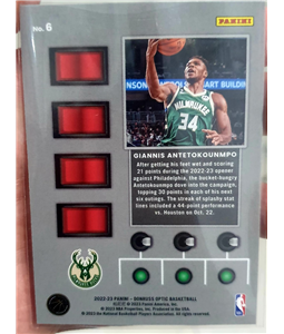 Giannis Antetokounmpo